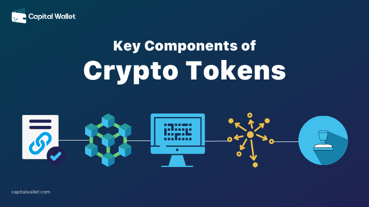 Key Components of Crypto Tokens: Smart Contracts, Blockchain, and More ...